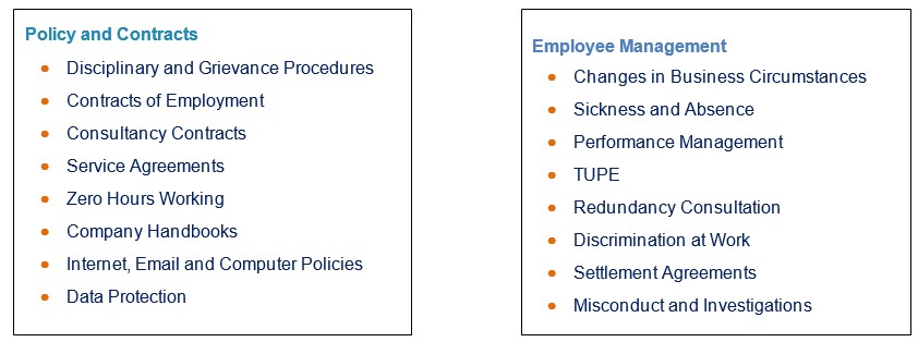 HR areas